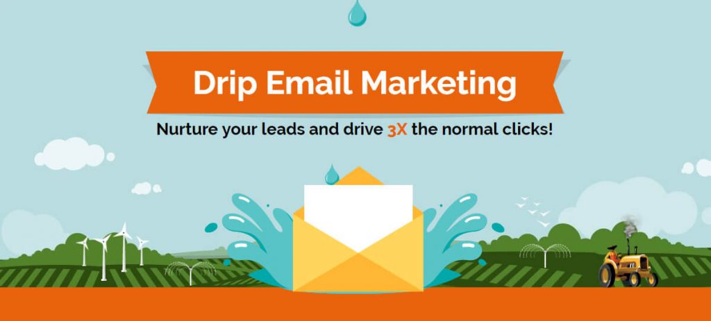 Best Email Marketing Service For WordPress