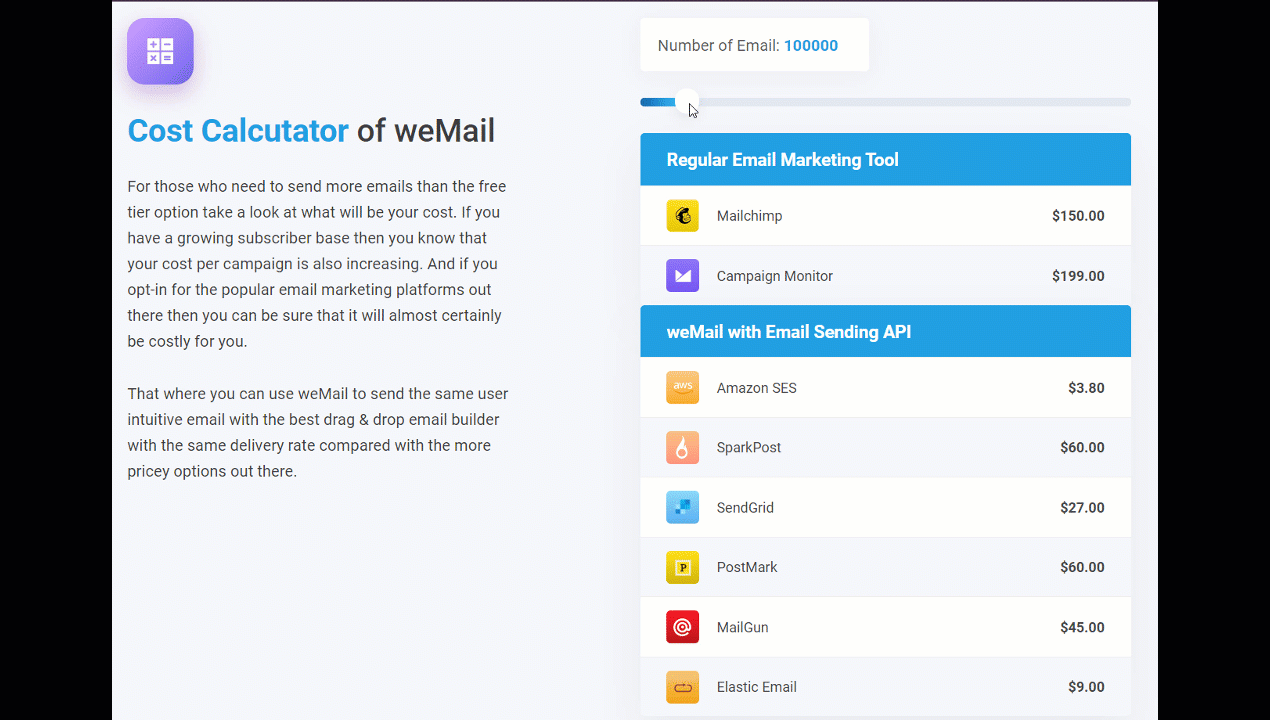 cost calculator