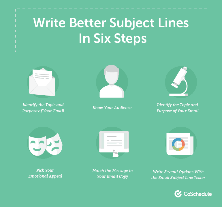 how to write subject line