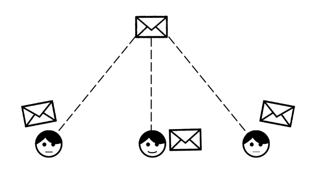 email list segmentation