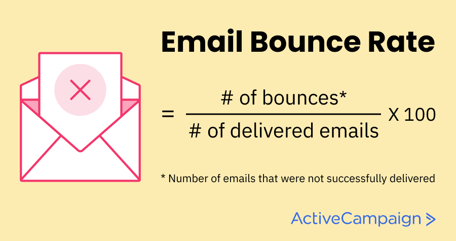 Understanding Email Bounce Rates and How to Reduce Them - Marketing Raptors
