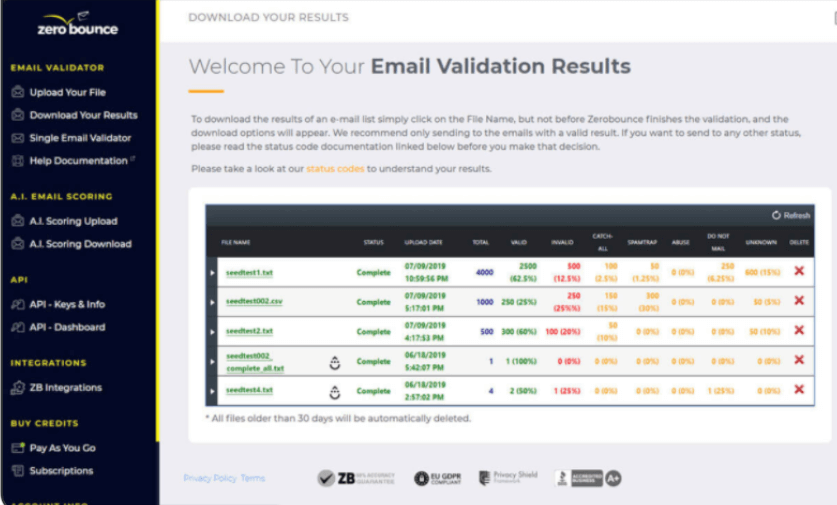 verify your email list