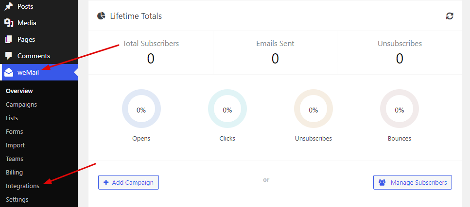 wemail dashboard to integration