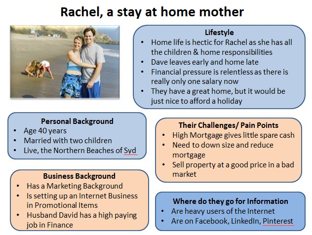 a buyer persona of a stay at home mother