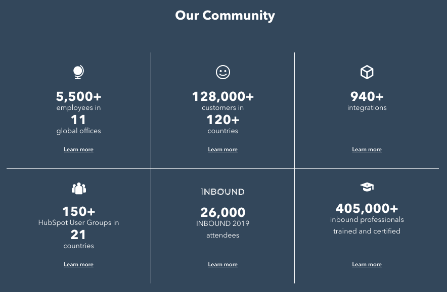 hubspot community information page