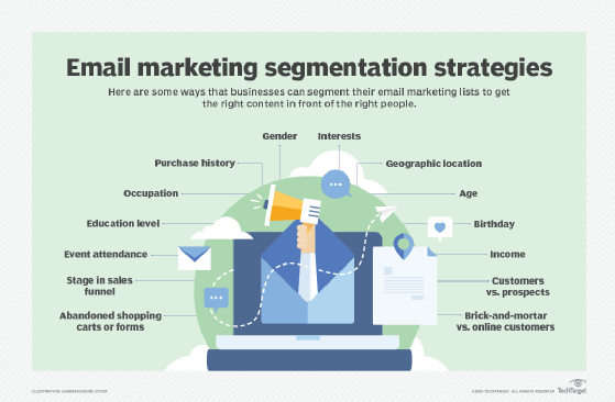 email marketing audience segmentation