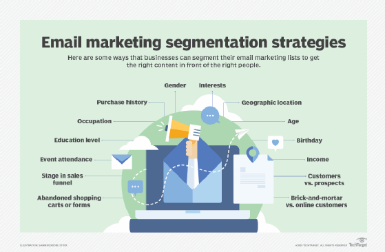 Segment Your Email List to Identify Your Target Audience