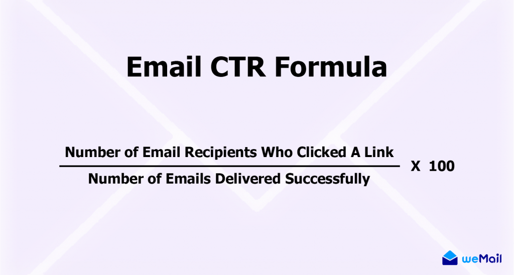 email ctr formula