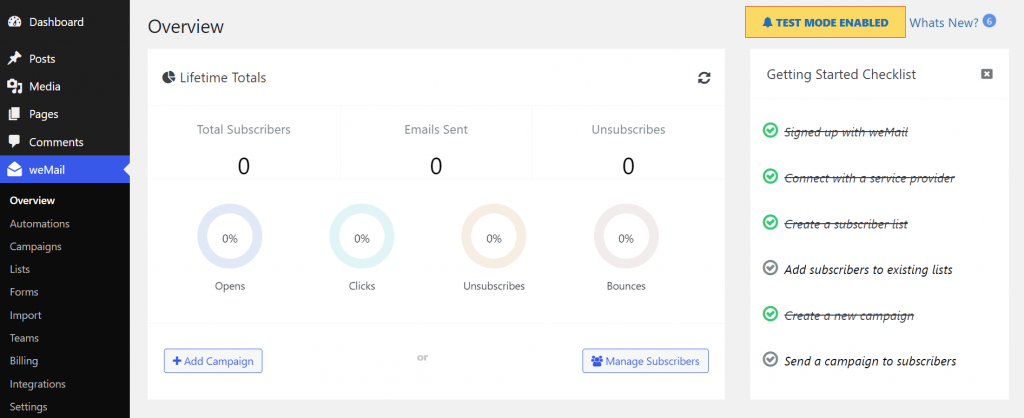 WordPress Dashboard