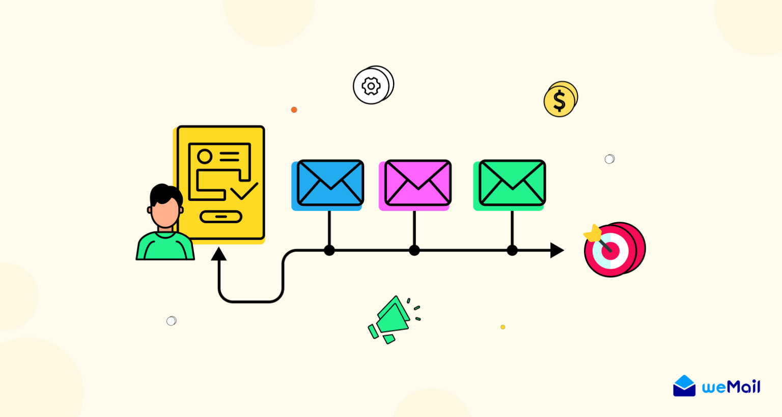 What is Drip Marketing and How Can You Benefit From a Drip Campaign