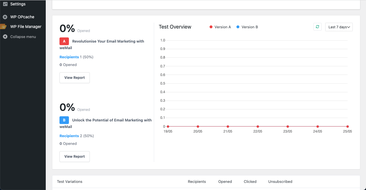 Check A/B Test with Analytics