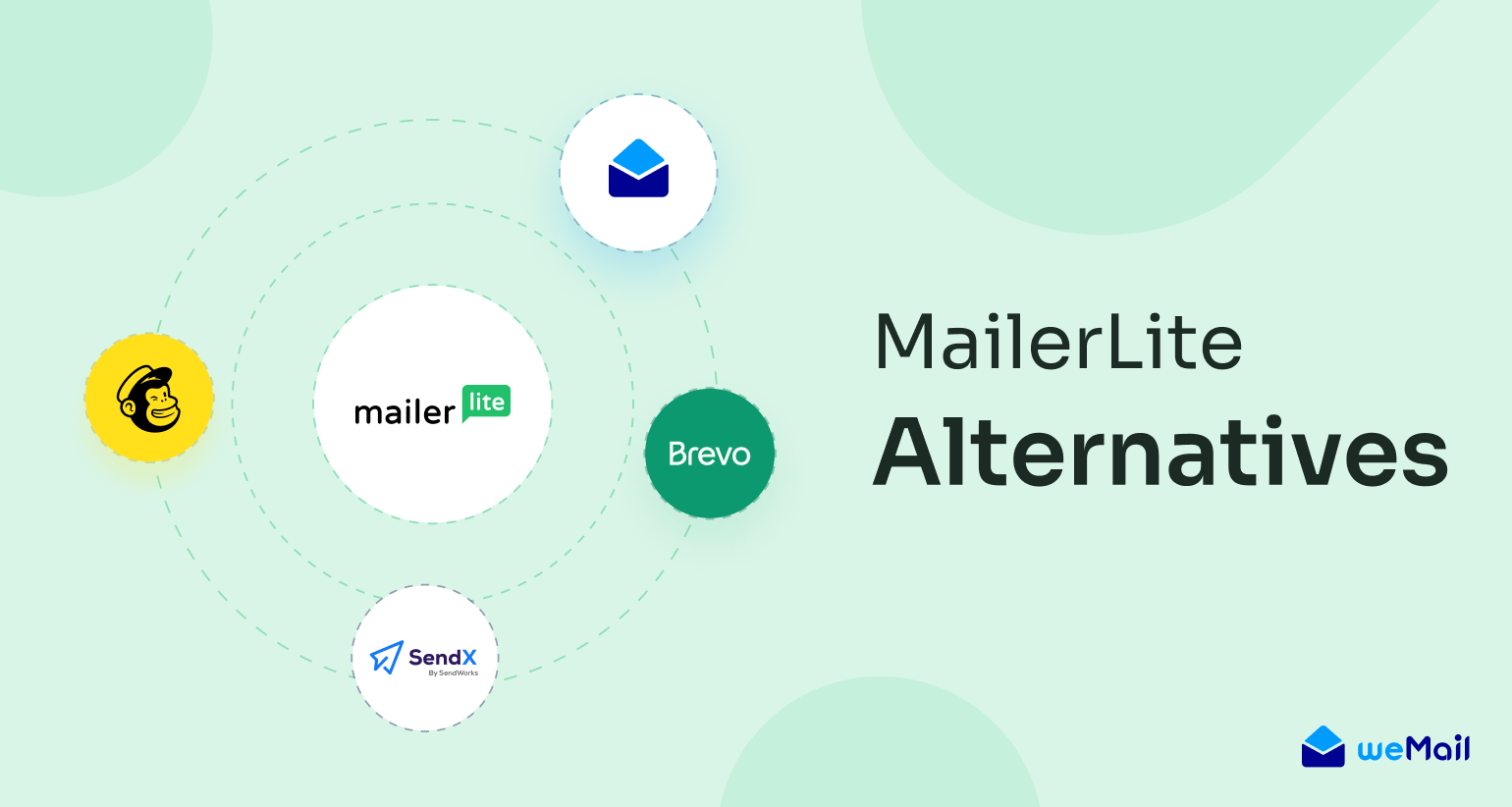 MailerLite-Alternatives