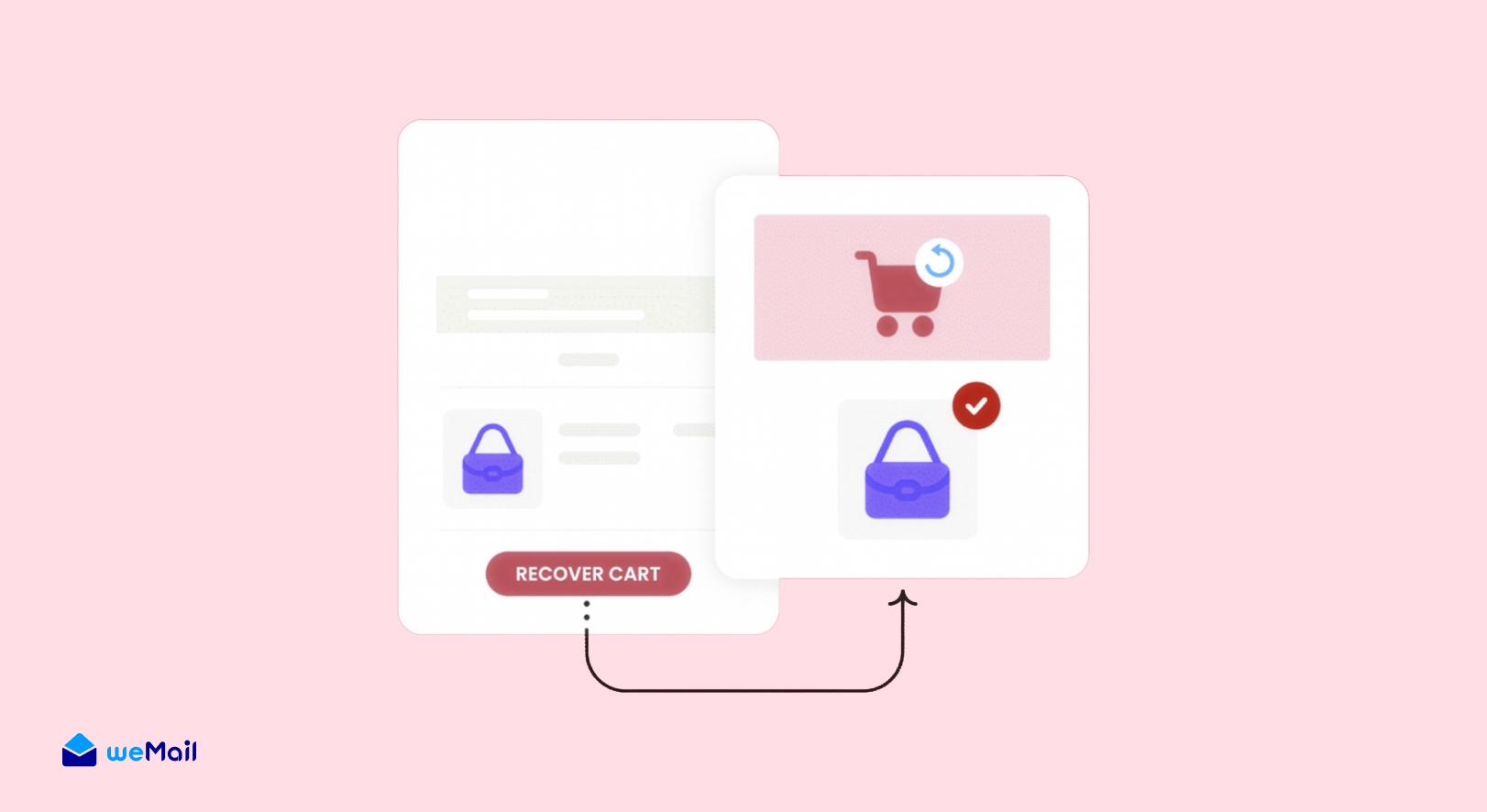 Banner of Abandoned Cart Recovery for WooCommerce Email Campaigns WordPress