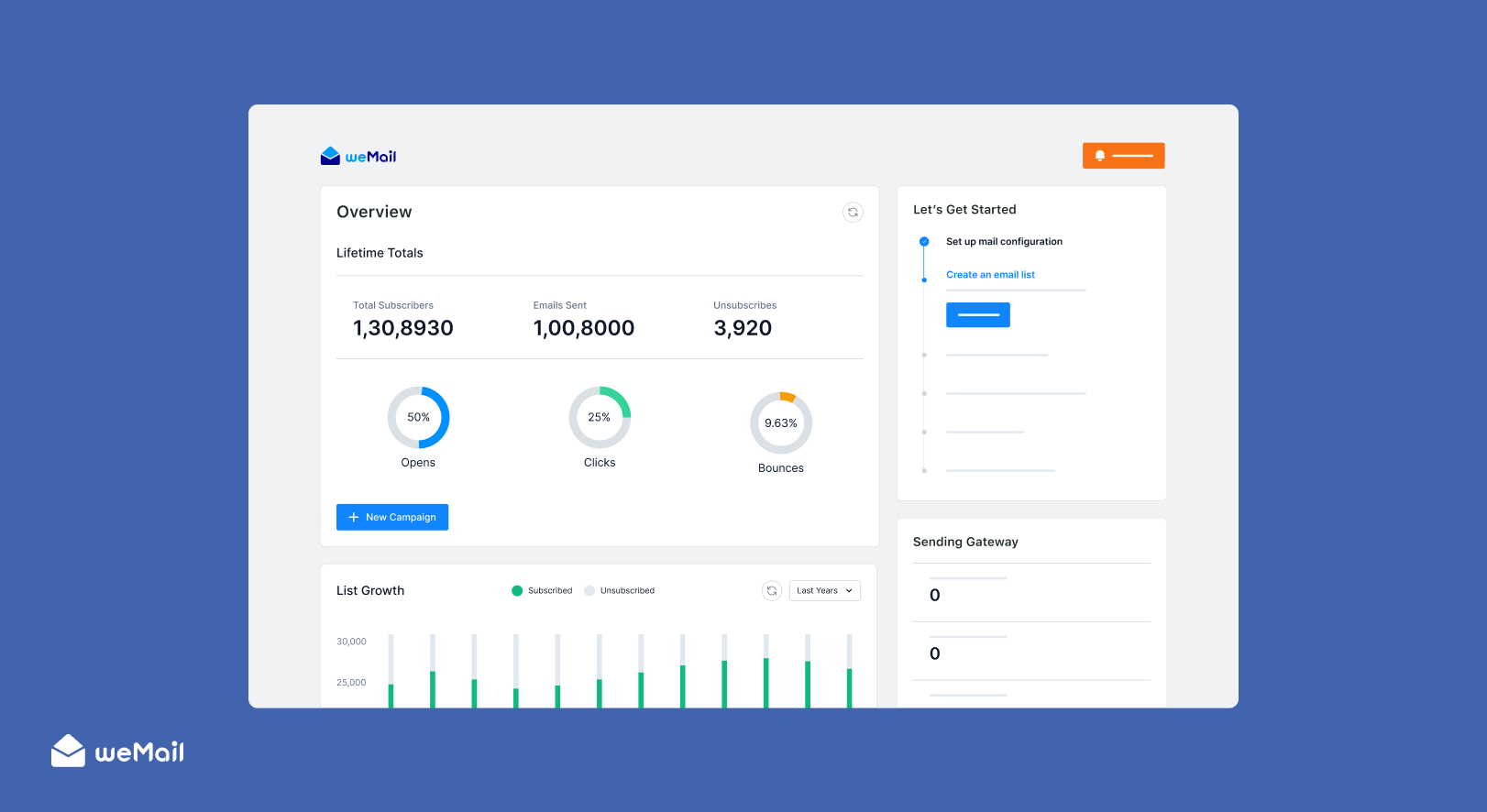 Illustration of Comprehensive Analytics and Reporting