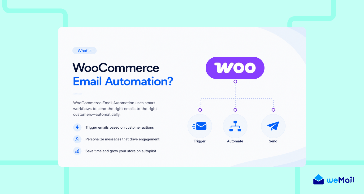 illustration of What Is WooCommerce Email Automation