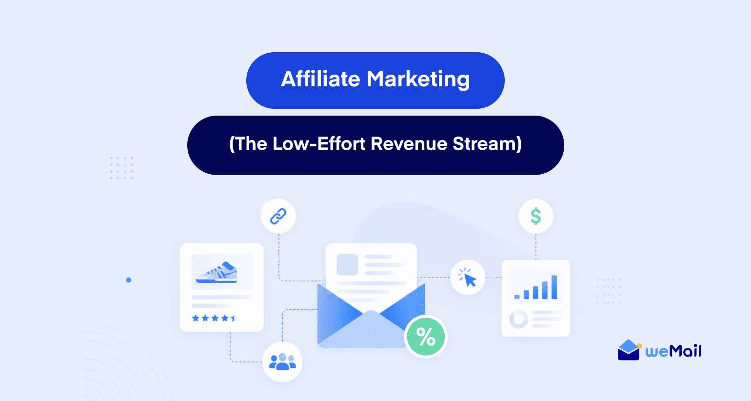 Illustration of Affiliate Marketing (The Low-Effort Revenue Stream).