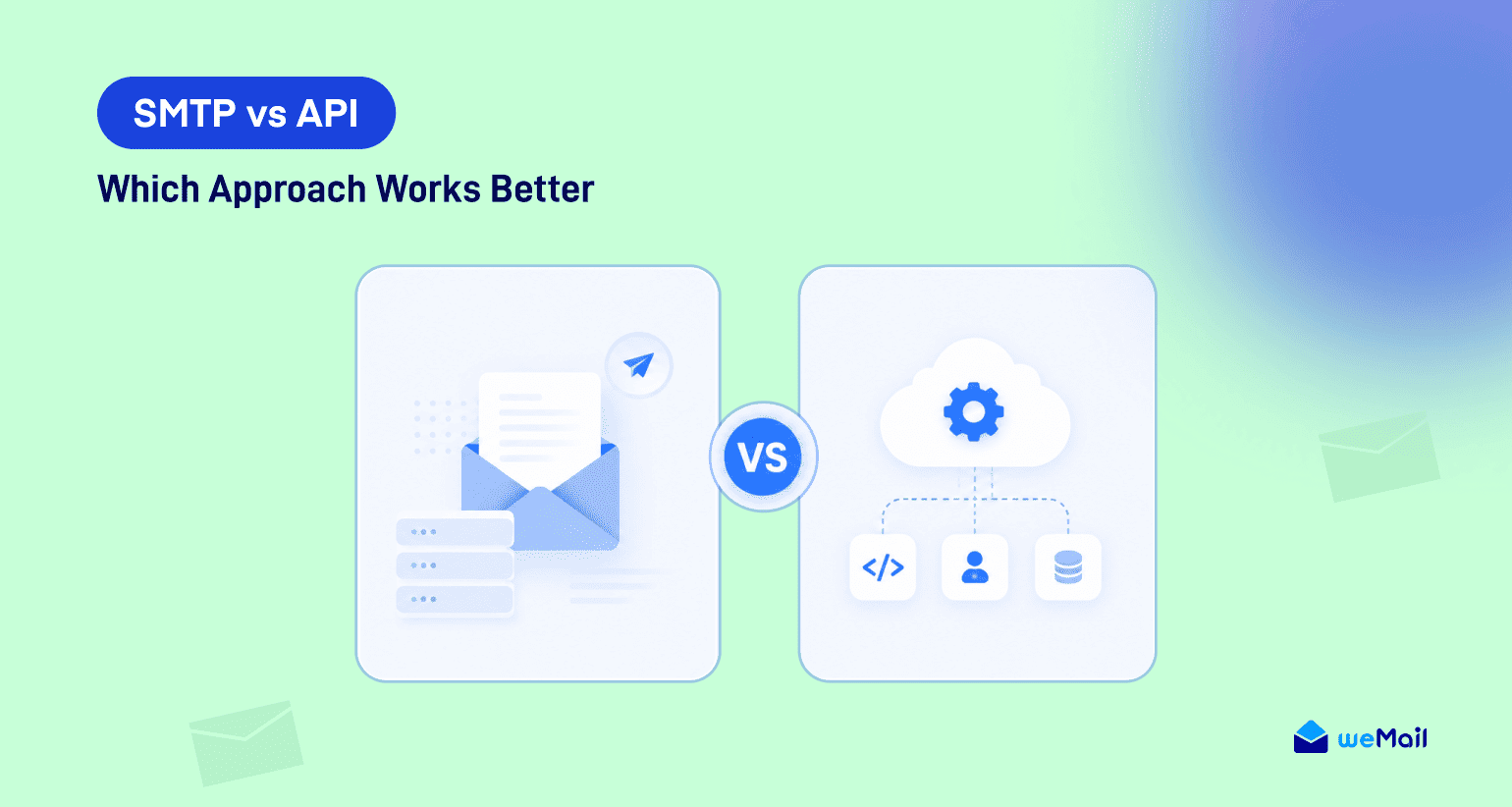 illustration of SMTP vs API: Which Approach Works Better